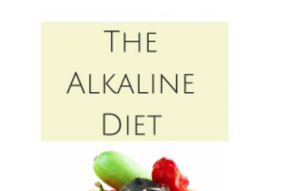 Alakline Diet Canva