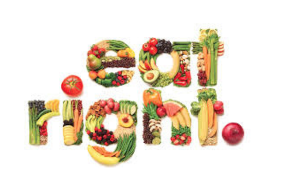 Eat Right Canva